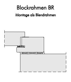 Skizze eines Blockrahmens
